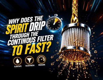 Why does the spirit drip through the continous filter to fast?